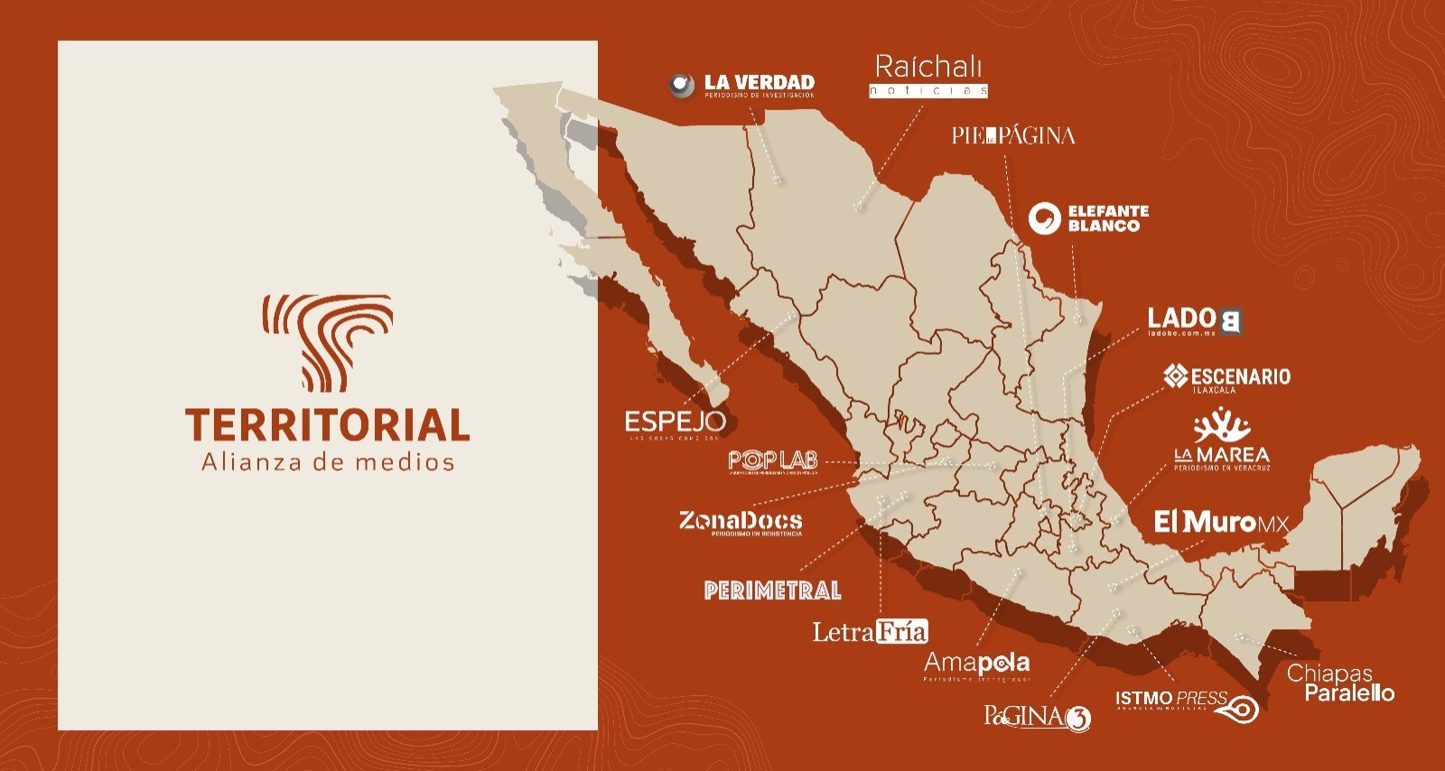 Territorial, alianza de medios: mapa de los medios integrantes, entre ellos Página 3