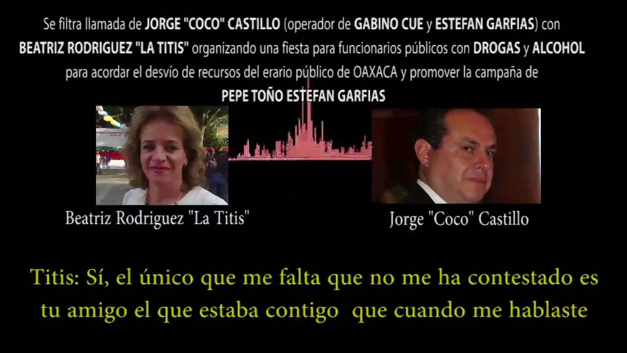 «Titis» Rodríguez y Coco Castillo operan para Estefan Garfias: #LegiónAnonymusOaxaca