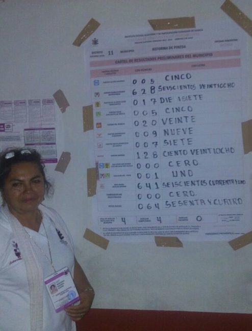 Rosa María-Reforma de Pineda