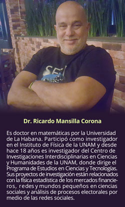 Dr. Ricardo Mansilla. El “sentimiento” de los ciudadanos en las elecciones