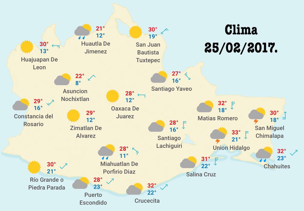 Tiempo estable y seco en casi todo el país; fuertes vientos en Golfo
