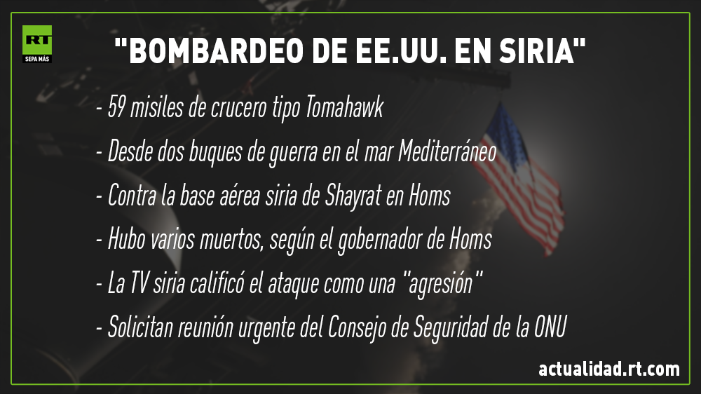 Solo 23 de 59 misiles alcanzaron su blanco en Siria