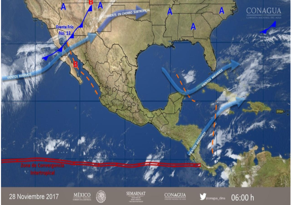 Boletín meteorológico