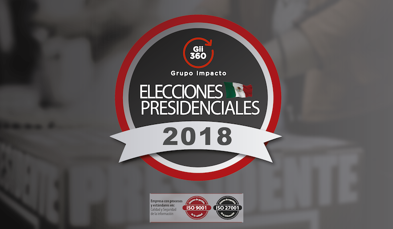 Morena encabeza preferencia electoral en Presidencia y Senado, en Oaxaca