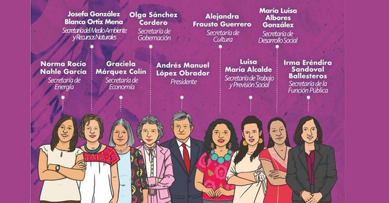 Ocuparían mujeres ocho Secretarías de Estado con AMLO