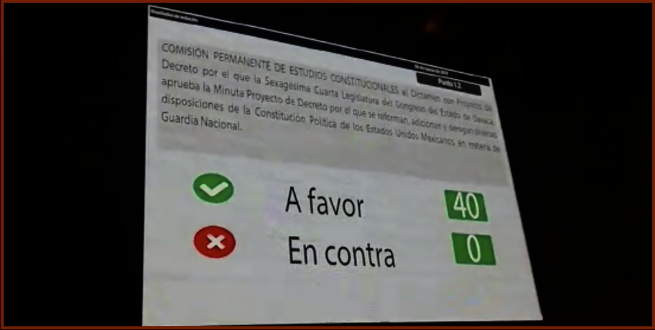Congreso de Oaxaca aprueba la Guardia Nacional de AMLO