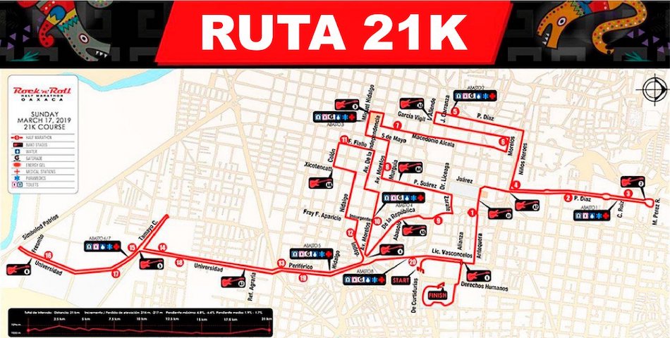 A punto de iniciar el Rock Maratón; estas son las rutas alternas por cierre de vialidades