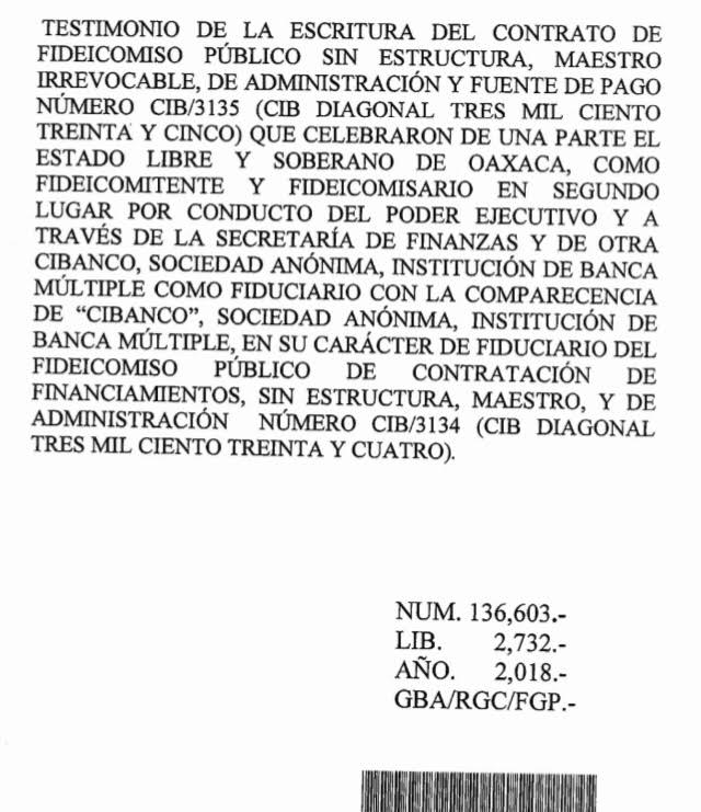 Con fideicomiso turbio, Murat endeudaría al estado de Oaxaca con 19 mil 500 millones