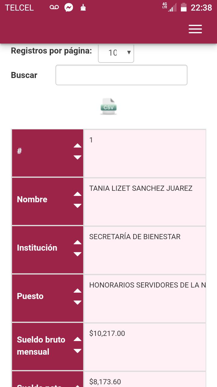Rechazan cuenta pública 2017 en Oaxaca por muchas irregularidades