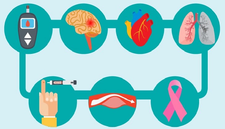 Fomenta IMSS investigación en salud para prevenir enfermedades crónicas