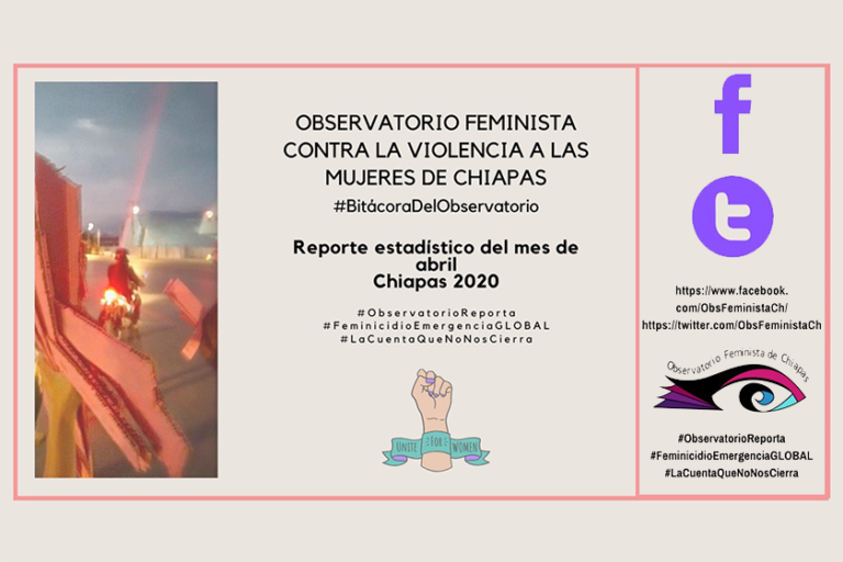 Primer mes confinamiento incrementan muertes violentas de mujeres en Chiapas