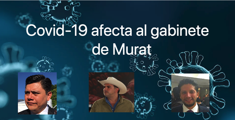 Bajas en el gabinete de Murat por coronavirus: Dan positivo 3 secretarios