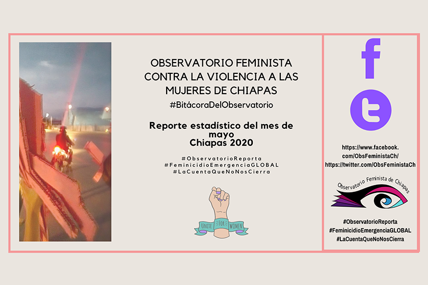En dos meses de confinamiento, 33 mujeres murieron de forma violenta en Chiapas