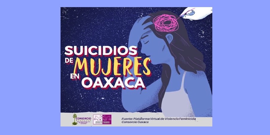 Oaxaca registra 73 suicidios de mujeres en los últimos 4 años: Consorcio