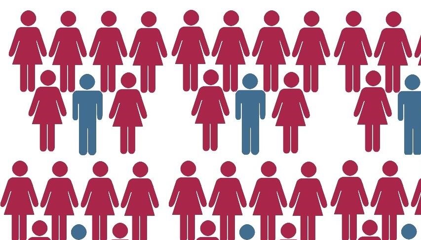 Hay 3.6 millones de mexicanas más que mexicanos: INEGI
