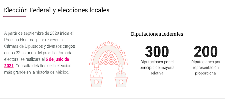 Listas: Arrancan campañas a diputaciones federales