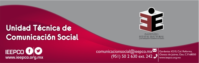 Aprueba IEEPCO candidaturas a diputaciones postuladas por MORENA
