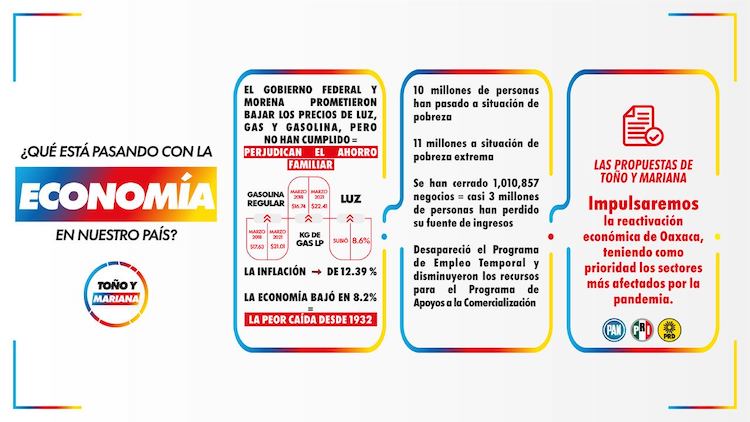 Gobierno Federal y Morena prometieron bajar la luz y no cumplieron
