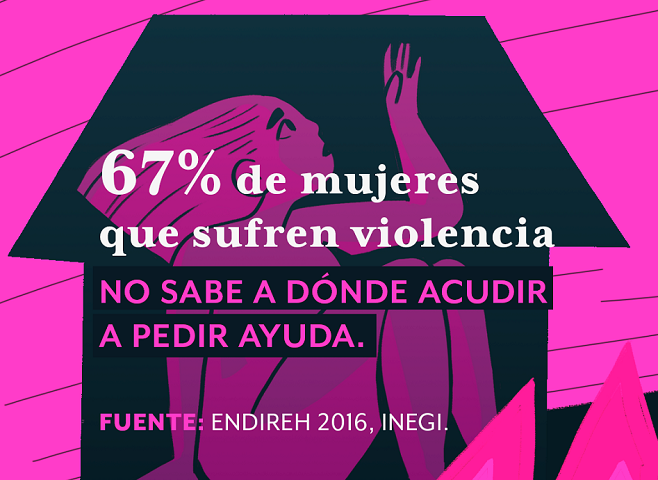 Casas de Emergencia: el primer resguardo de mujeres que huyen de la violencia