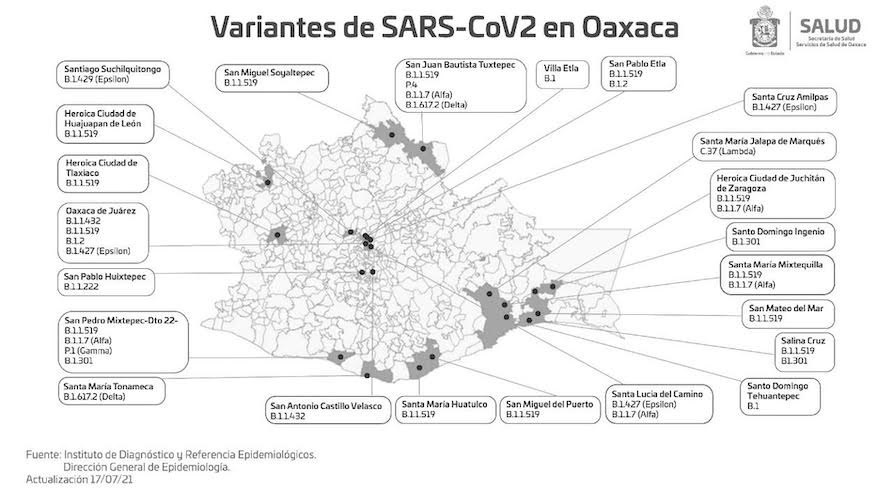 En Oaxaca, las variantes Delta y Alfa de Covid, las más peligrosas: OMS