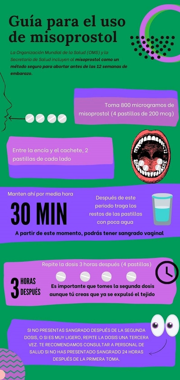 Misoprostol, una alternativa segura y viable para abortar