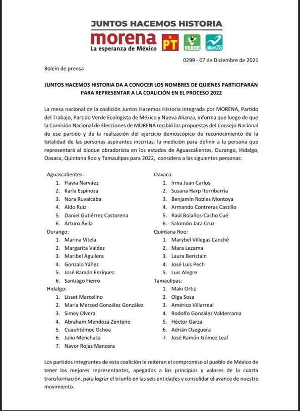 Oficial: Irma, Susana, Benjamín, Armando, Raúl y Salomón, los perfilados la gubernatura de Oaxaca por Morena-PT-PVEM