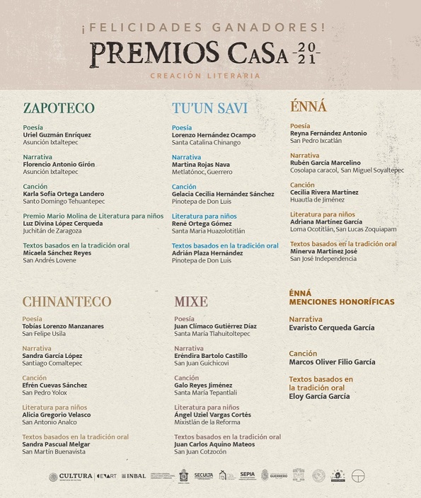 Premios CaSa se han mantenido gracias al apoyo de las instituciones aliadas