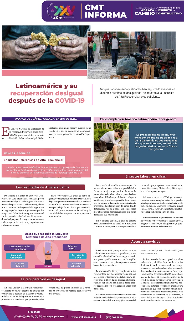 latinoamericacovid