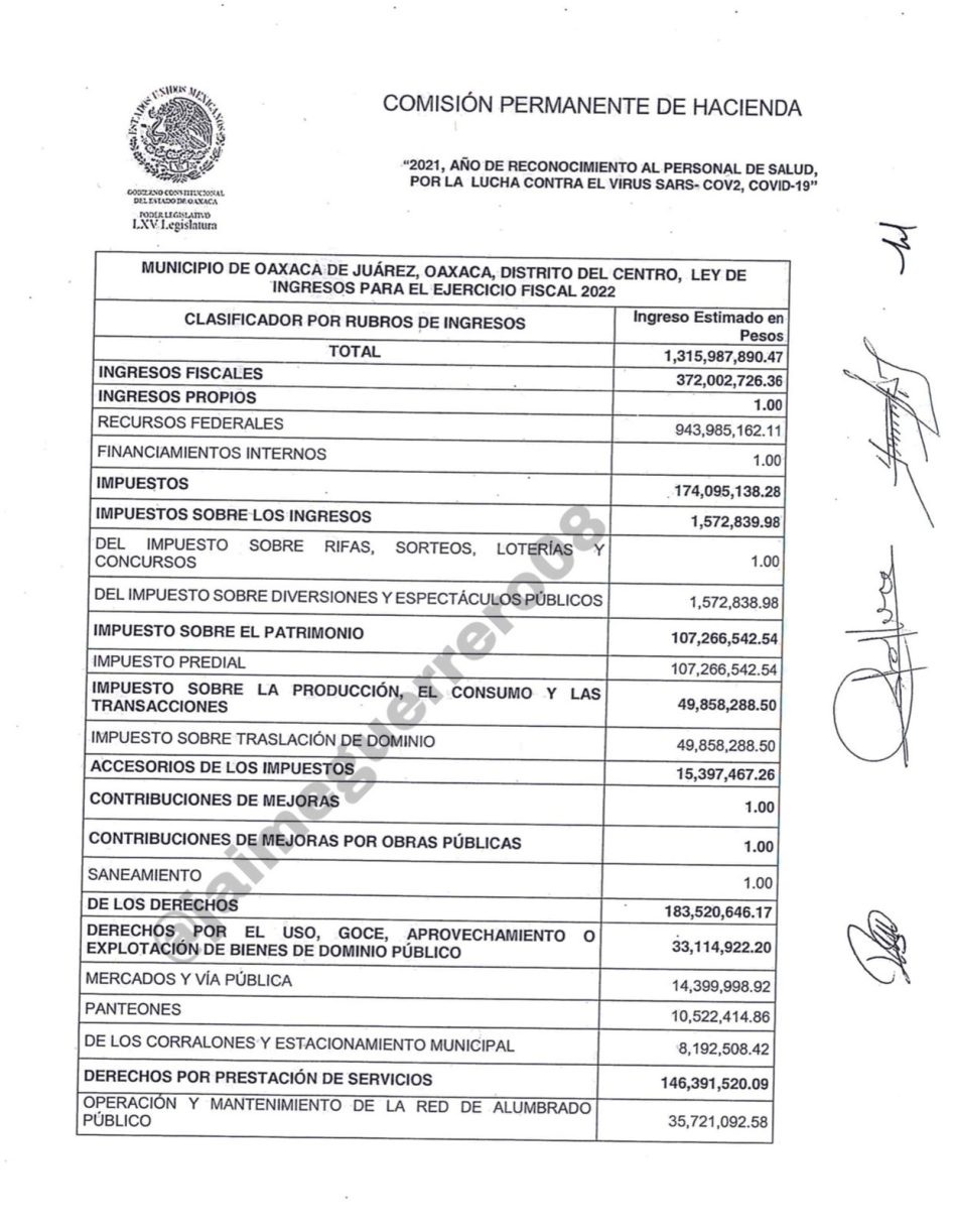 https://pagina3.mx/2022/01/integrante-de-comision-de-honestidad-y-justicia-acusa-a-lider-de-morena-de-cabildeo-en-lo-oscurito-a-favor-de-designaciones-en-gubernaturas/