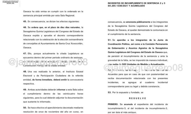 Por no emitir decreto de elección extraordinaria en Xoxocotlán,  TEPJF amonesta a Congreso de Oaxaca y advierte multa económica 