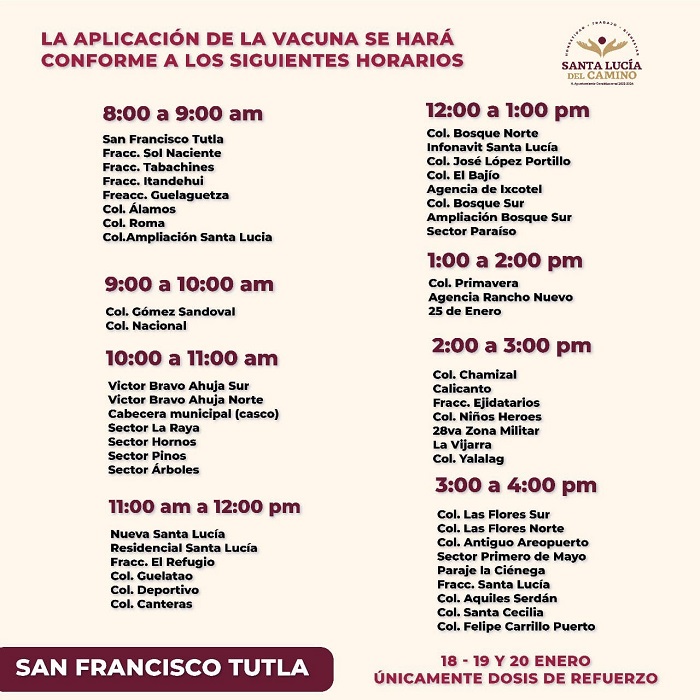 Vacunación