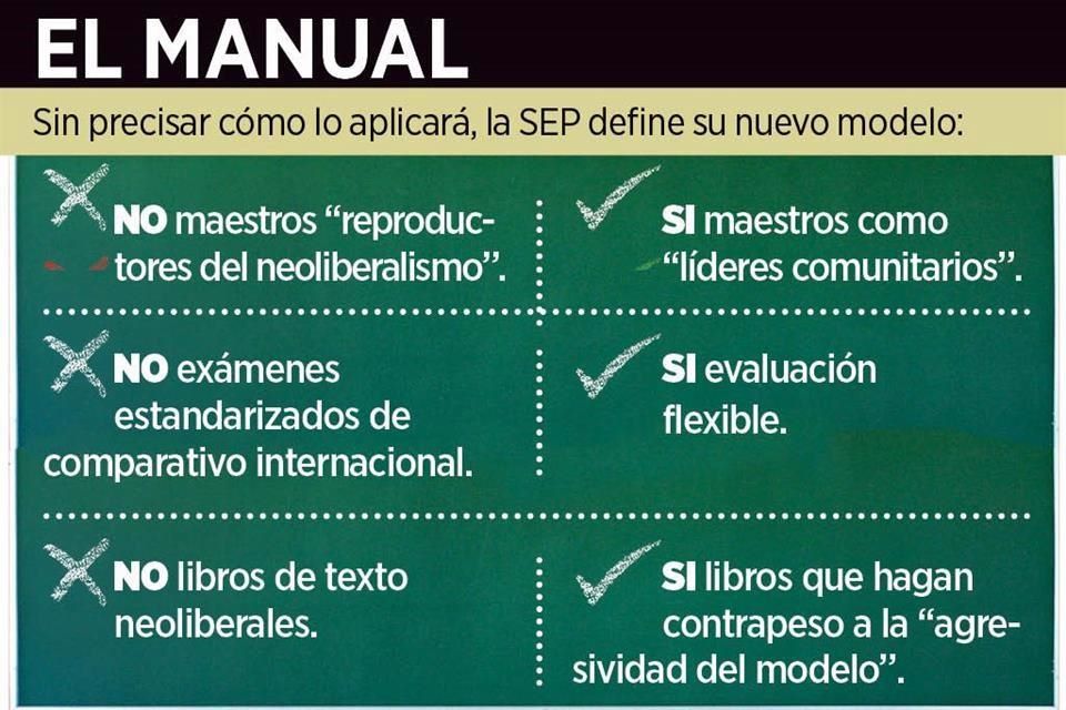 Por una escuela más humana: presentan nuevo programa de estudios para la educación básica