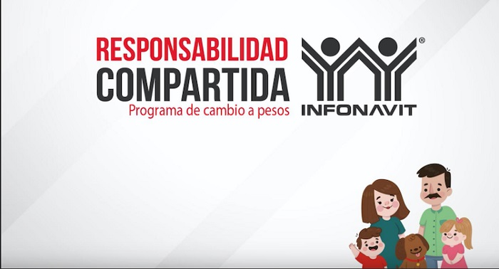 Responsabilidad compartida