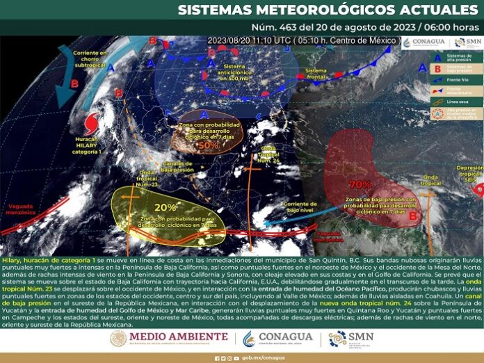Tiempo atmosférico
