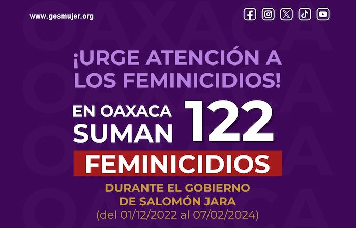 Aumentan a 13 los feminicidios en este 2024 en Oaxaca; hoy asesinaron a la joven Janeth Marlene