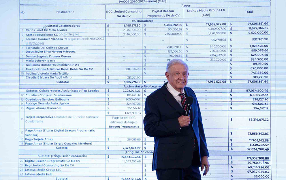 Latinus y el lavado de dinero: el negocio que investiga la UIF
