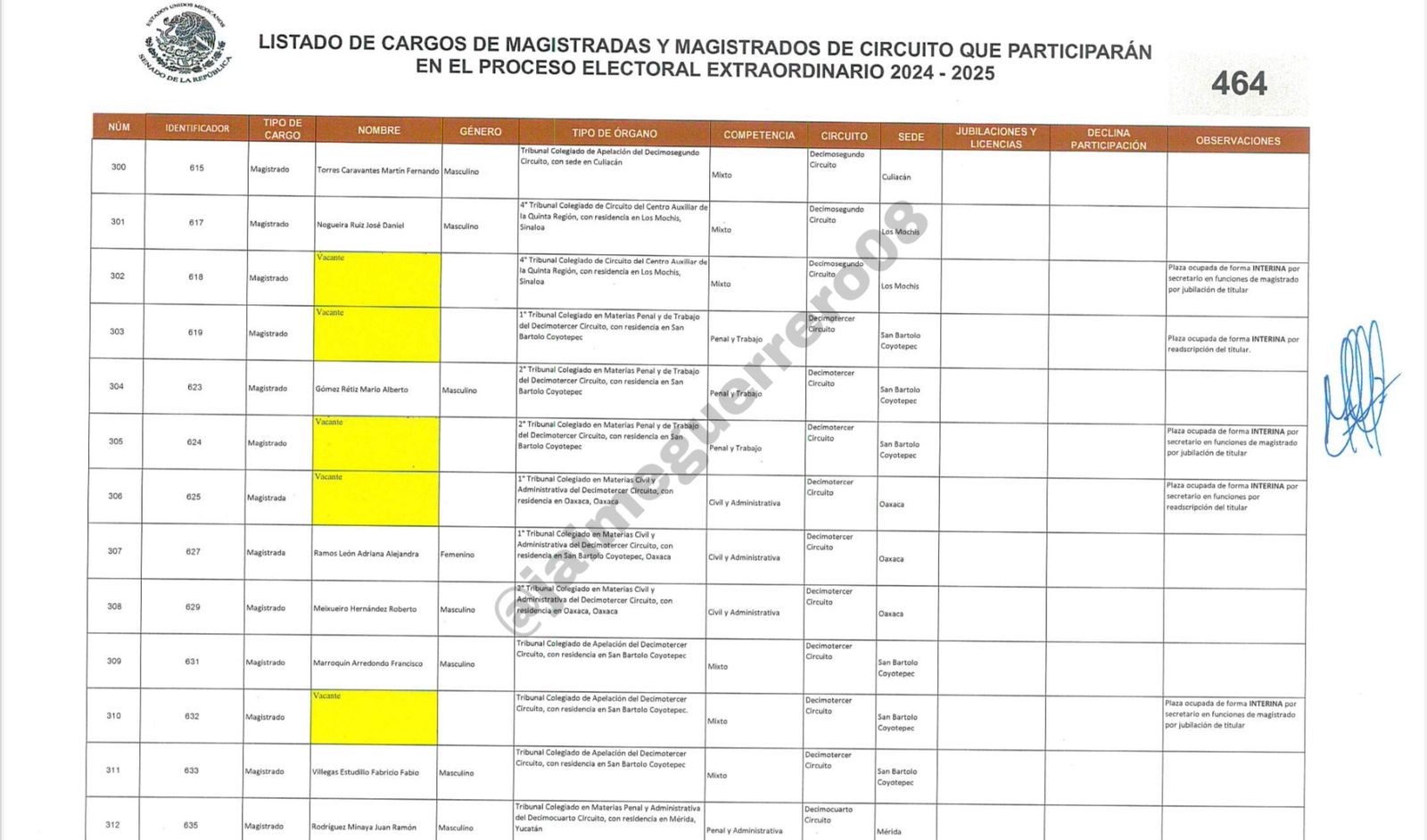 México es grande gracias a sus pueblos originarios: Sheinbaum; hoy no se descubrió América, América ya tenía grandes culturas