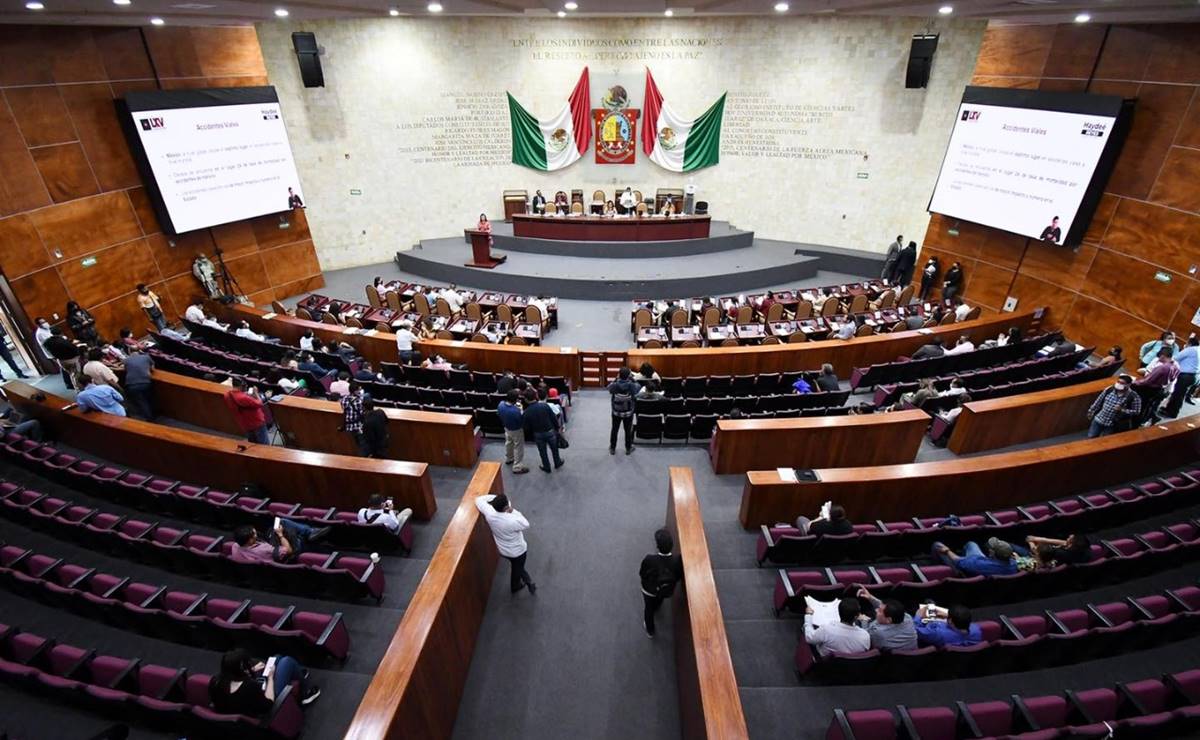 Morena monopoliza el Poder Legislativo de Oaxaca
