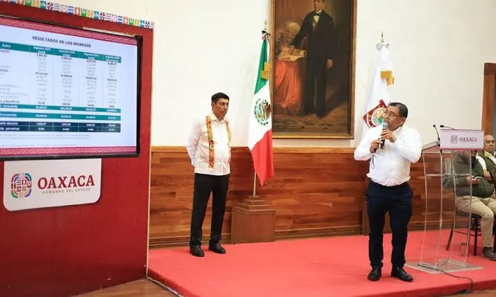 17 mil 897 mdp se invirtieron en infraestructura y programas sociales en Oaxaca del 2023 al 2025: Sefin