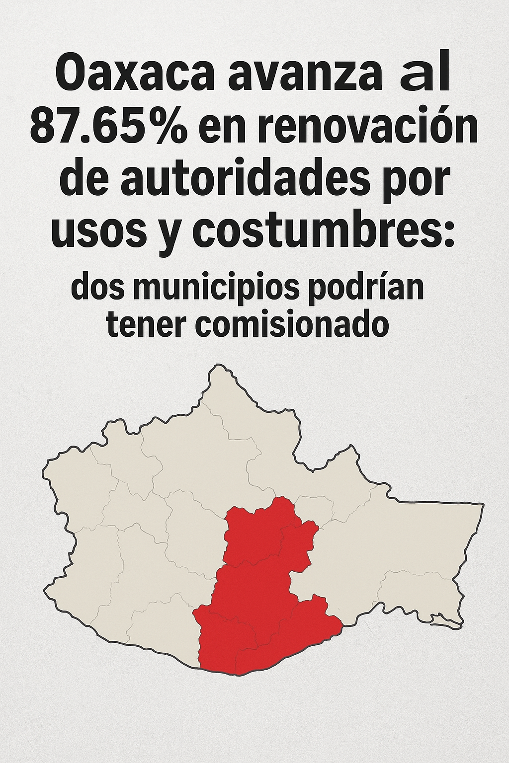 Oaxaca avanza al 87.65% en renovación de autoridades por usos y costumbres: dos municipios podrían tener comisionado