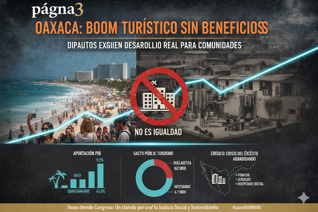 Diputados exigen que boom turístico de Oaxaca se traduzca en desarrollo real para las comunidades