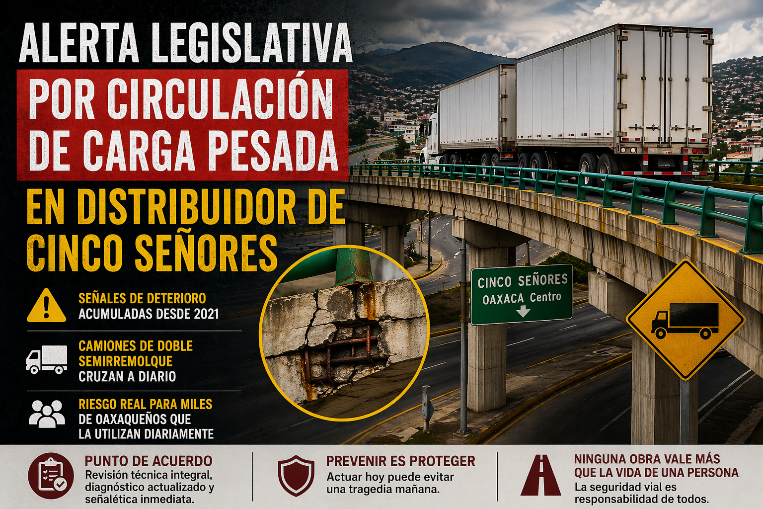 Alerta legislativa por circulación de carga pesada en distribuidor de Cinco Señores