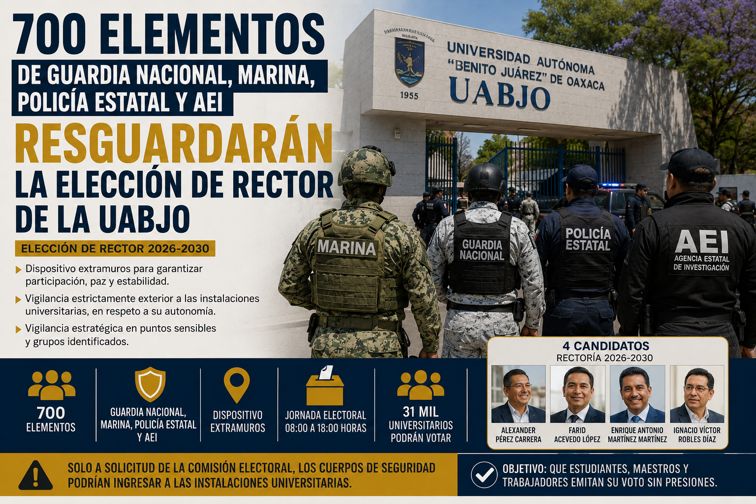 UABJO: LA DEMOCRACIA BAJO EL ASEDIO DEL PODER Y LAS ARMAS