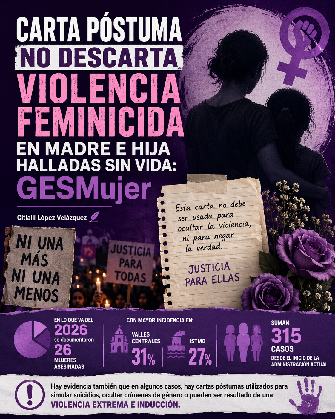 Carta póstuma no descarta violencia feminicida en madre e hija halladas sin vida: GESMujer