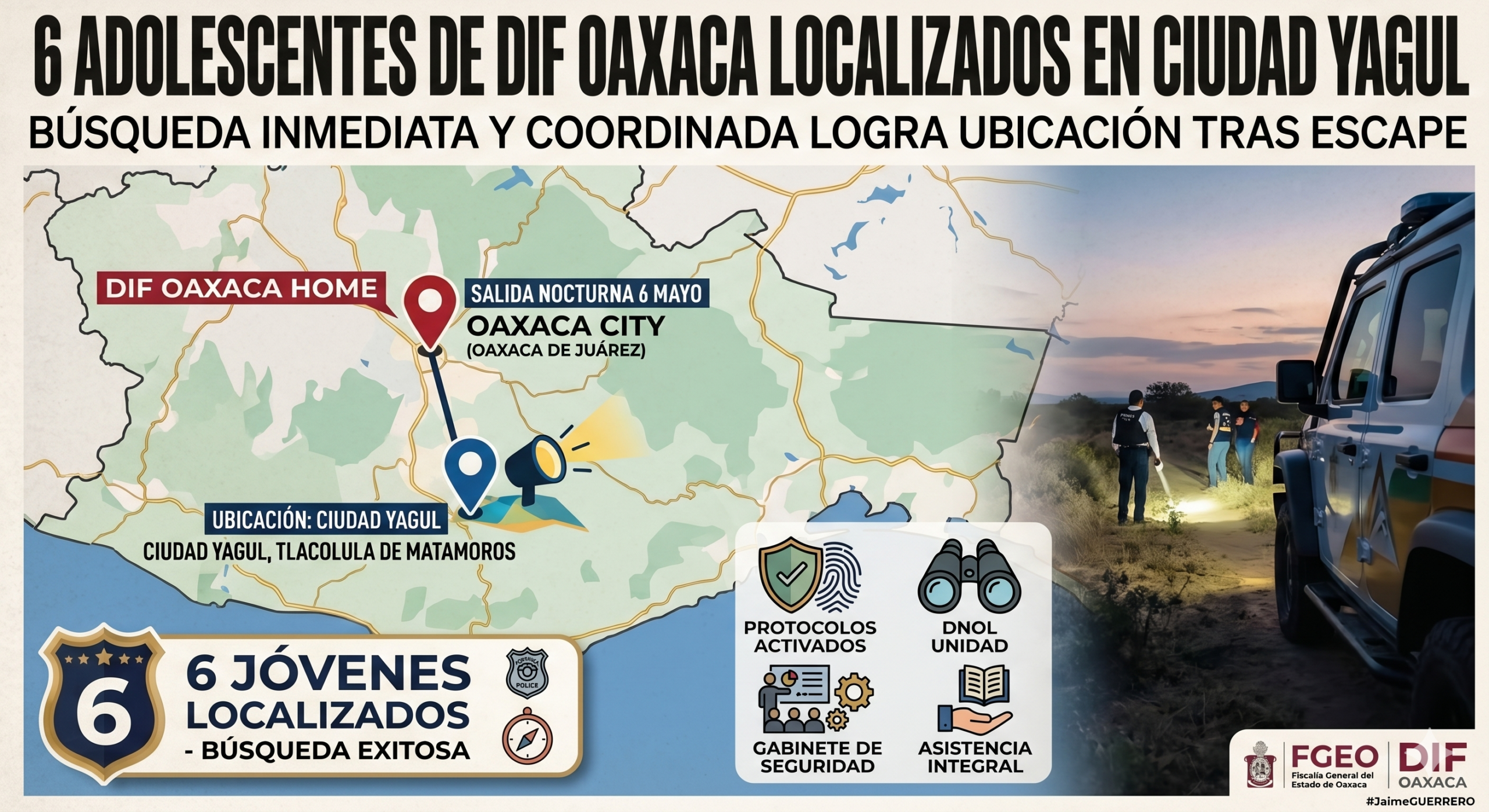 Localizan a seis adolescentes de casa hogar del DIF que escaparon la noche del martes en la capital de Oaxaca