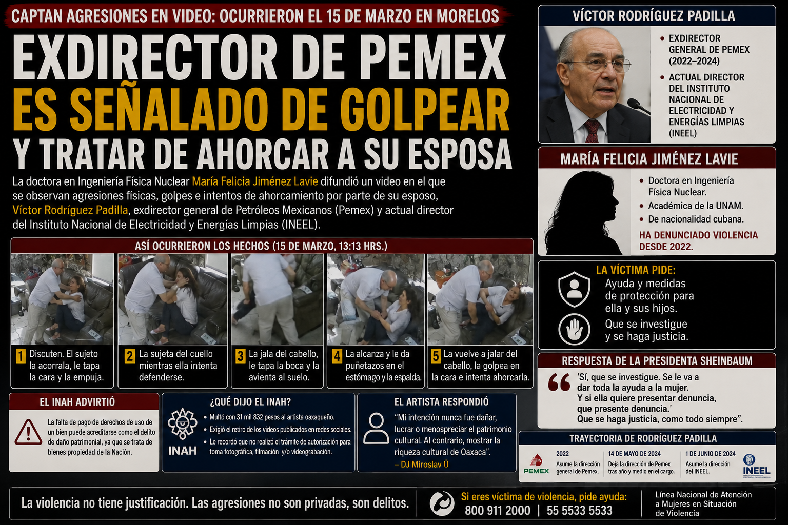 Exdirector de Pemex es exhibido en video agrediendo a su esposa; Sheinbaum corrige postura y pide aplicar “todo el peso de la ley”