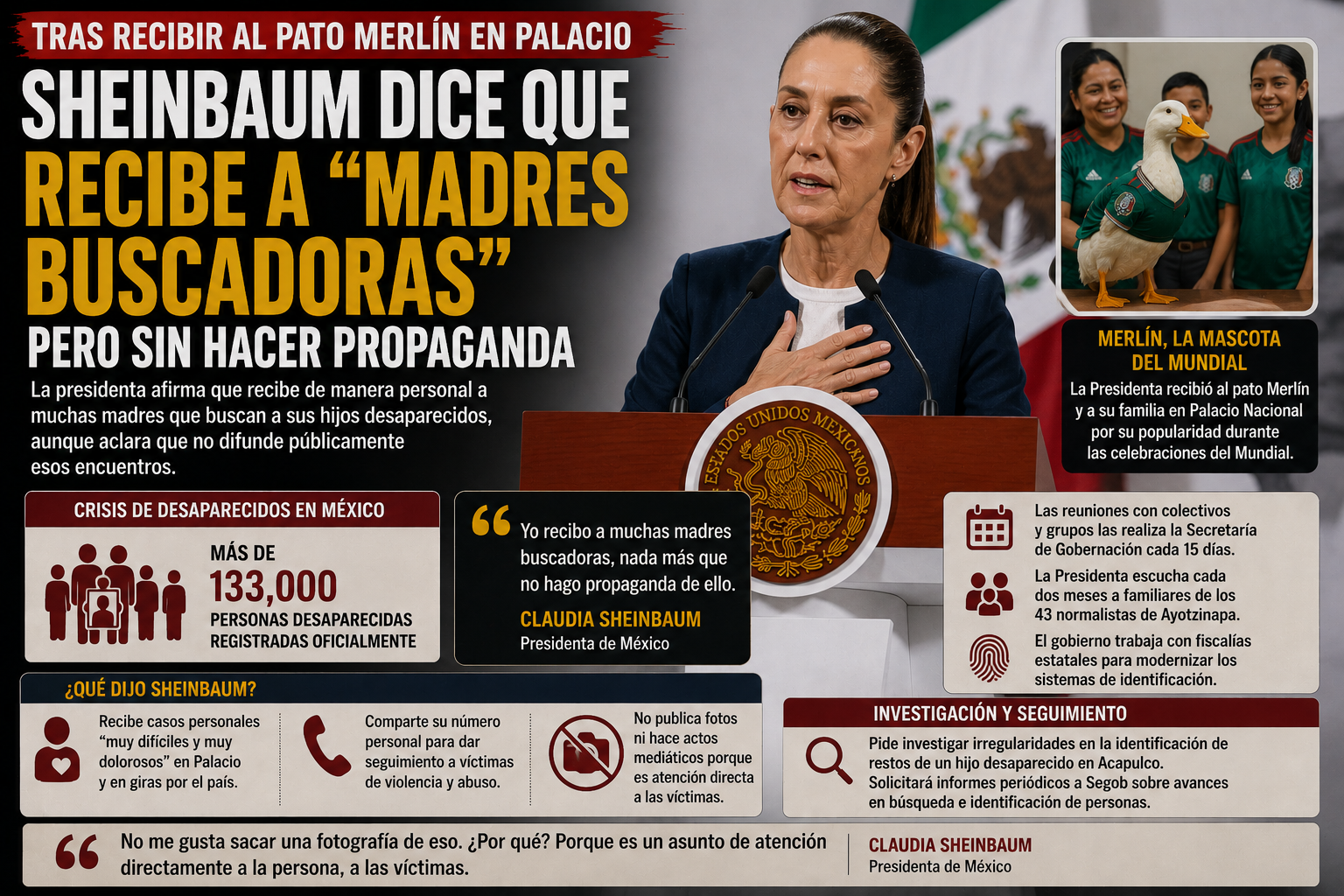 Colectivos de búsqueda cuestionan prioridades en Palacio Nacional; Sheinbaum matiza rezago como “atención sin propaganda”