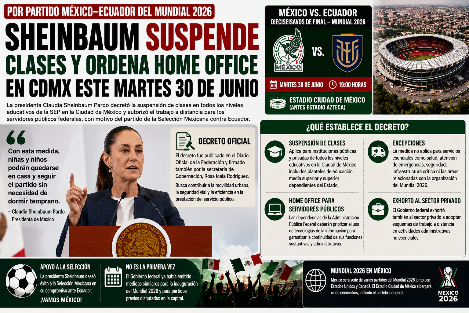No era falso: sí hubo suspensión de clases y teletrabajo por México-Ecuador; lo engañoso está en el encuadre