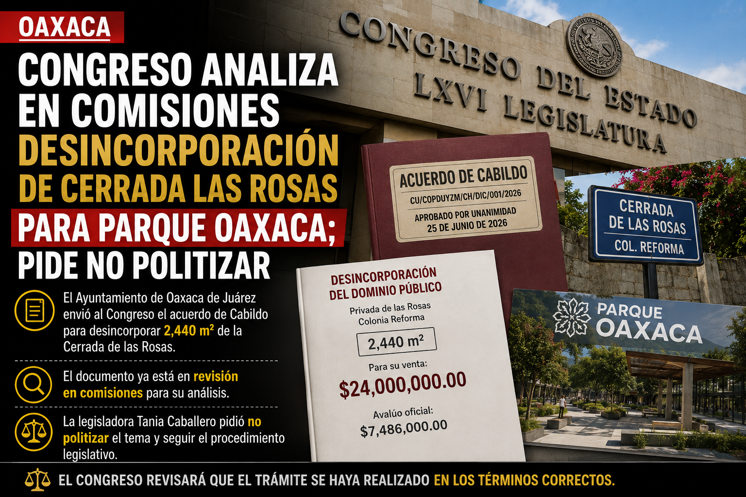 Congreso busca desincorporar Cerrada de las Rosas: venta de espacio público a fideicomiso privado