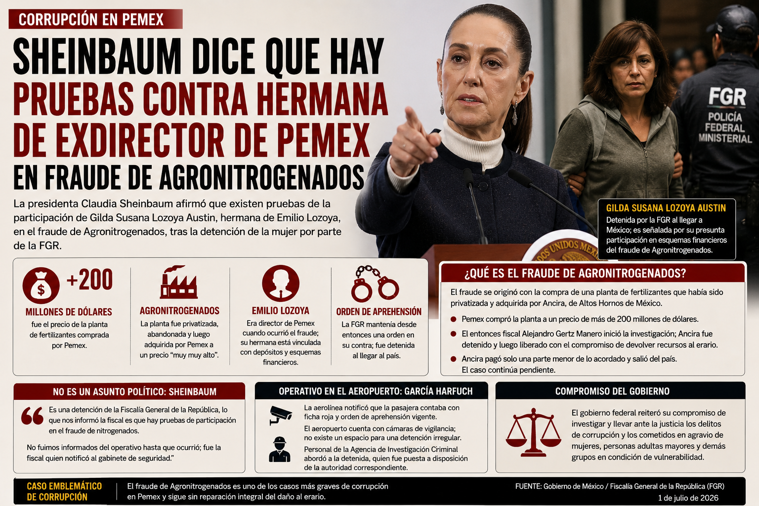 Cae la hermana de Emilio Lozoya por el fraude de Agronitrogenados; captura reactiva el expediente de la planta chatarra de Pemex